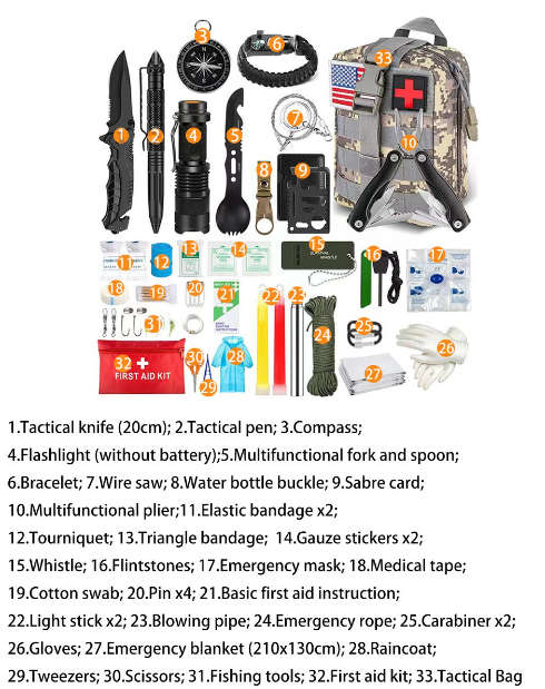 33 in 1 Tactical Survival Multi-Function Kit - ACU-Camouflage Bag