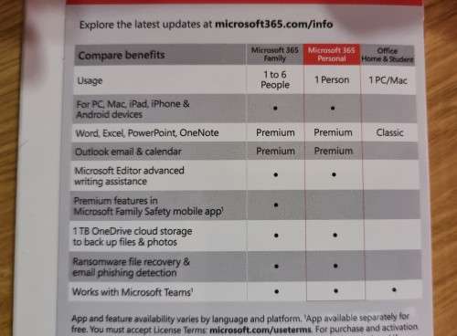 Microsoft 365 Personal - PRODUCT KEY ONLY