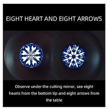 8.0mm 2.0ct White Loose Moissanite Stone Diamond GH VVS1 With GRA Certificate `2 Available`