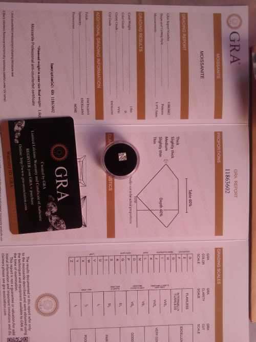 Lovely 5.5 X 5.5 MM 1.00 Carat VVS1 D White Princess Shape Cut Loose Moissanite With Certificate