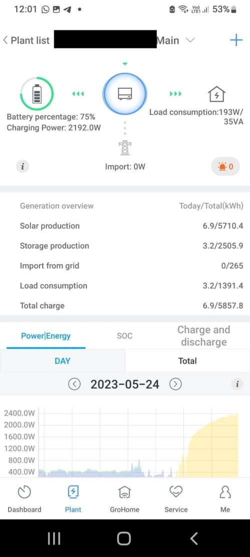 GROWATT 5KW INVERTER 48V SPF5000ES (INCL PARALLEL CARD + WIFI)