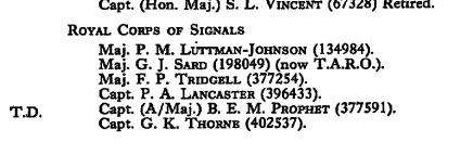 WW2 medal group - With both Officer`s & Other rank`s Efficiency medal