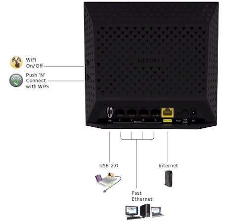NetGear R6100 WiFi RouterAC1200 Dual Band with Power Supply