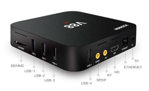 V88 Android TV Box - LOCAL STOCK