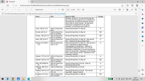 VICTORIAN VOLUNTEER FORCE LONG SERVICE  MEDAL  - NATAL MOUNTED RIFLES