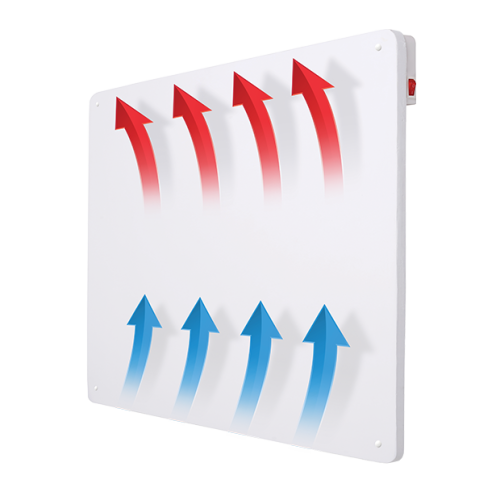 Goldair Panel Heater