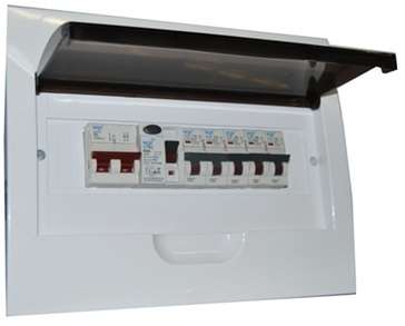 Complete DB Board with Breakers