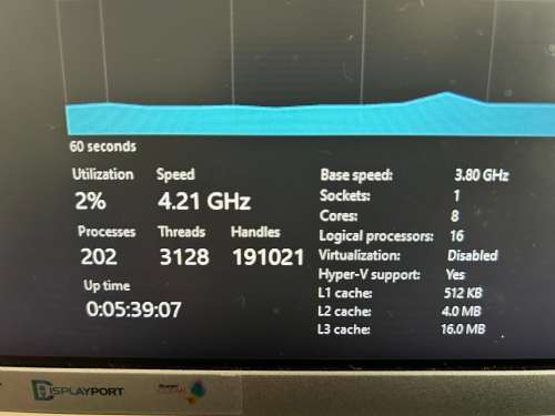 AMD Ryzen 7 PRO 5750G with Radeon Graphics Desktop PC