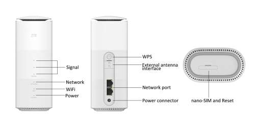 NEW ZTE 5G CPE MC801A WiFi 6 Router (Open Box) all accessories