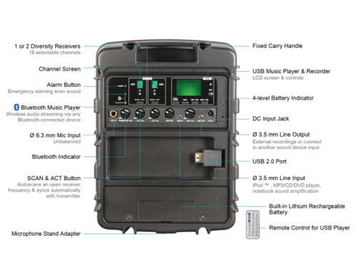 MIPRO MA-303DB(8B) Portable Wireless PA System