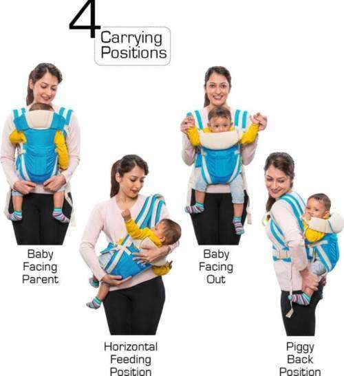 Adjustable Hands-Free 4-In-1 Baby Carrier Bag With Comfortable Head Support & Buckle Straps Sky Blue