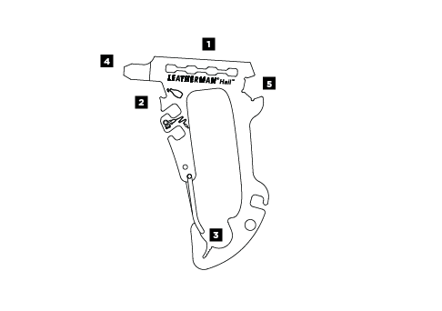 LEATHERMAN HAIL + Led Lenser K2L