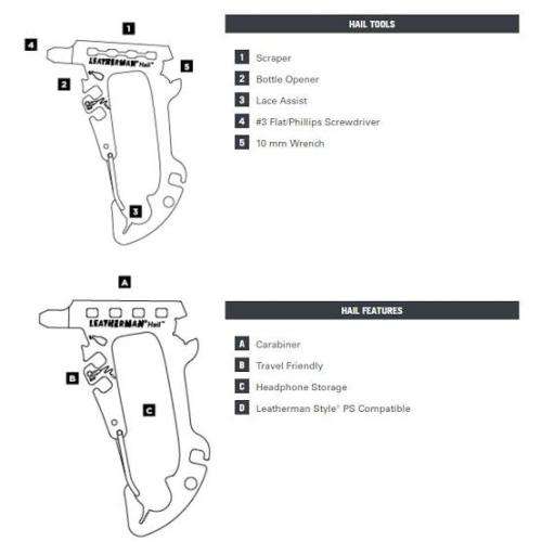 Leatherman Hail