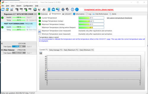 8TB SATA HGST Ultrastar/8TB 7200 RPM 128MB Cache SATA 6.0Gb/s 3.5` Inch