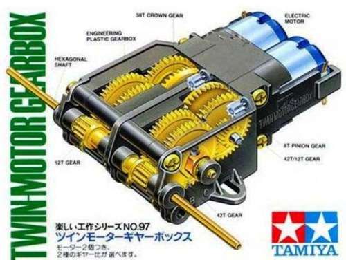 Twin Motor Gearbox