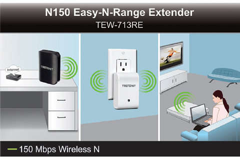 TRENDnet Wireless N 150 Mbps Easy-N-Range Wi-Fi Network Range Extender Repeater TEW-713RE