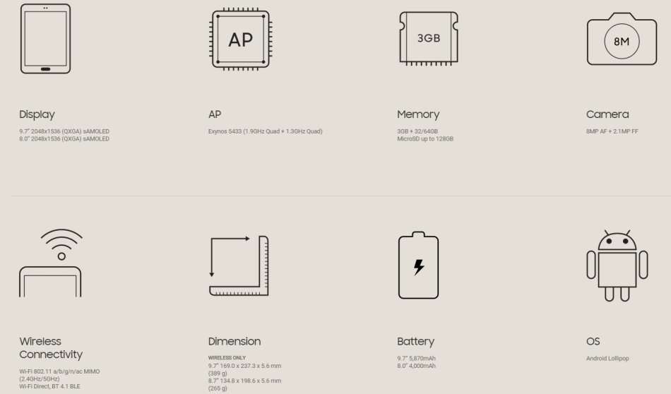 SAMSUNG GALAXY TAB S2 | LTE | WIFI | 32GB | BLACK | LATEST | 8.0MP | 9.7" AMOLED | BRAND NEW SM-T815