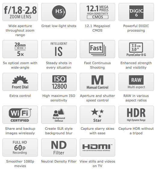 Canon PowerShot G16 - WiFi - DIGIC 6 Image Processor 5X Optical Zoom DIGITAL CAMERA