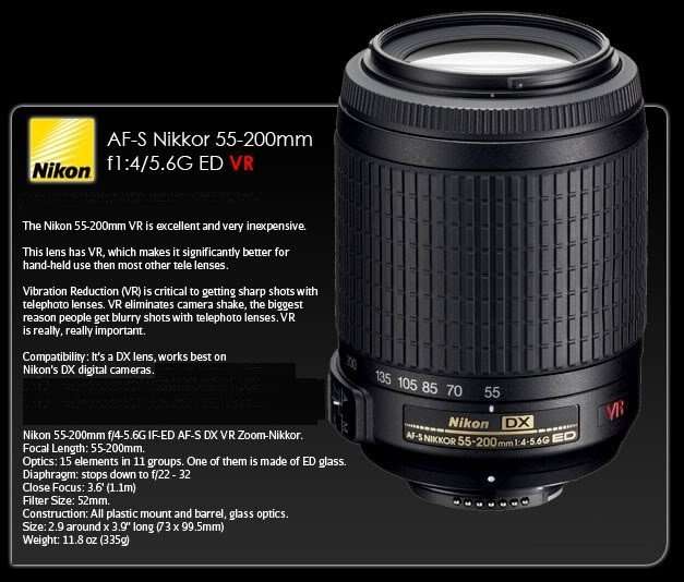 Nikon AF-S DX VR Zoom-NIKKOR 55-200mm f/4-5.6G IF-ED LENS - VR [ VIBRATION REDUCTION ] LENS
