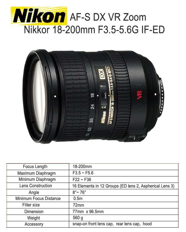 Nikon 18-200mm f/3.5-5.6G ED-IF AF-S DX VR Telephoto Zoom Lens for NIKON DIGITAL