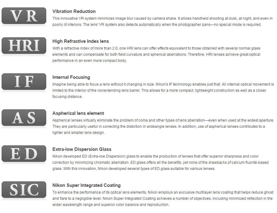 NIKON 1 NIKKOR VR 10-100mm f/4.5-5.6 PD-ZOOM for Nikon 1 Digital Cameras ( for CX Format )