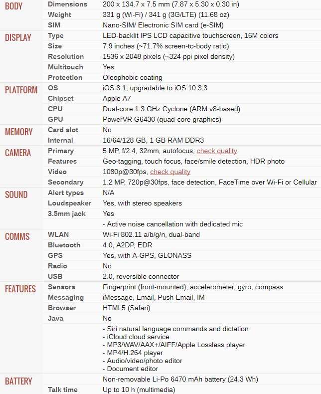 APPLE IPAD MINI 3 | 16GB | WiFi | SPACE GREY | MGNR2HC/A | RETINA DISPLAY - *** IPAD MINI 3 ****