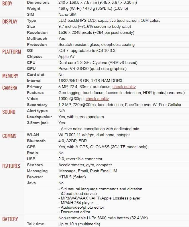 IPAD AIR | 16GB | 4G | WiFi | MD791HC/A | SPACE GREY | APPLE  ***  RETINA DISPLAY  ***