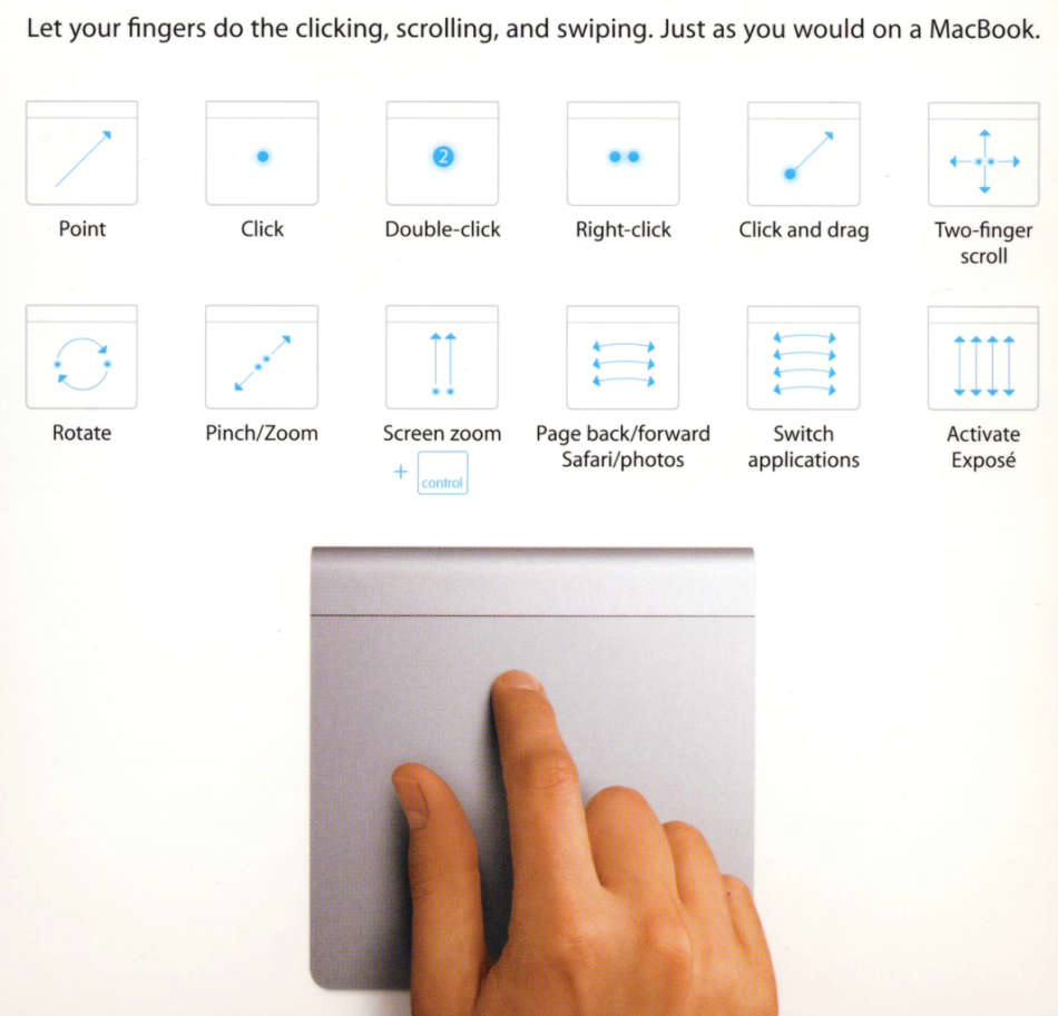 Apple Magic Trackpad  for iMac / Macbook / Macbook Air / Macbook Pro / Mac Minis