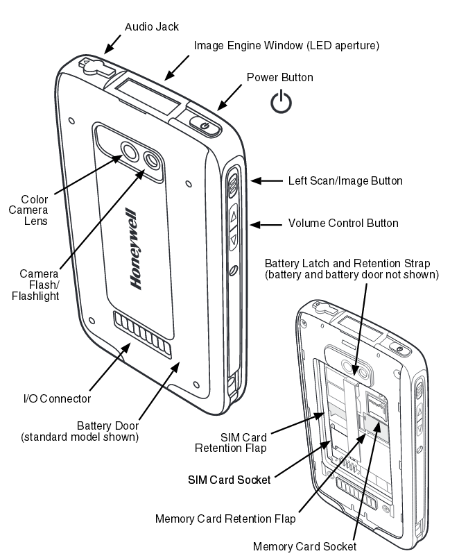 Honeywell Dolphin 70e Black Handheld Computer Touch Screen | Phone | Barcode Scanner | Hybrid Device