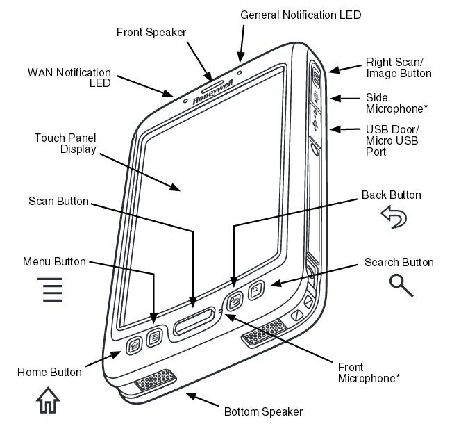 Honeywell Dolphin 70e Black Handheld Computer Touch Screen | Phone | Barcode Scanner | Hybrid Device