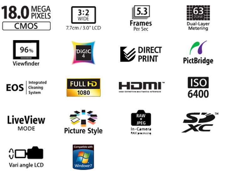 Canon EOS 60D Digital SLR CAMERA BODY ONLY - PROFESSIONAL PHOTO - GRAB A BARGAIN [ 60D ]