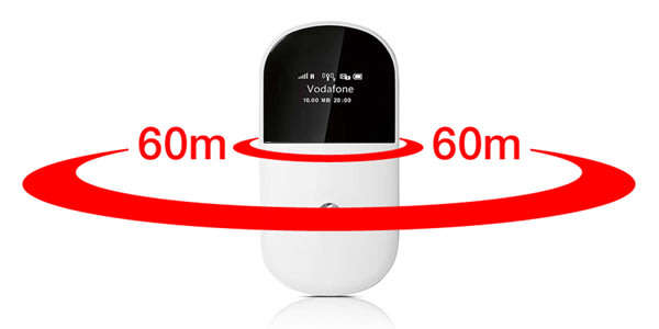 Vodafone Mobile Wi-Fi R205