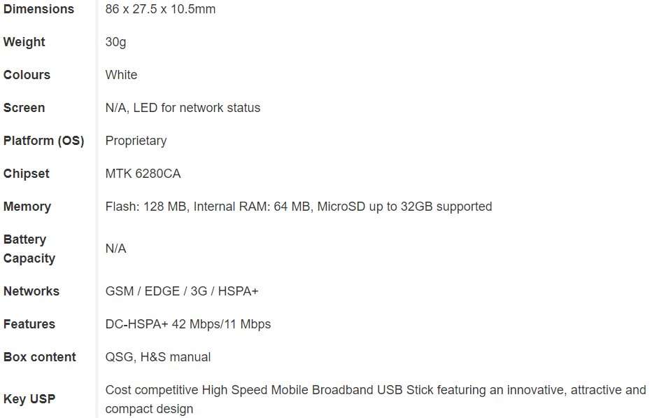 Vodafone High speed mobile broadband USB stick K4607-Z | Brand New