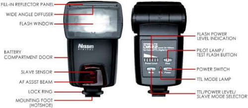 Nissin Di622  Flash for Nikon Cameras