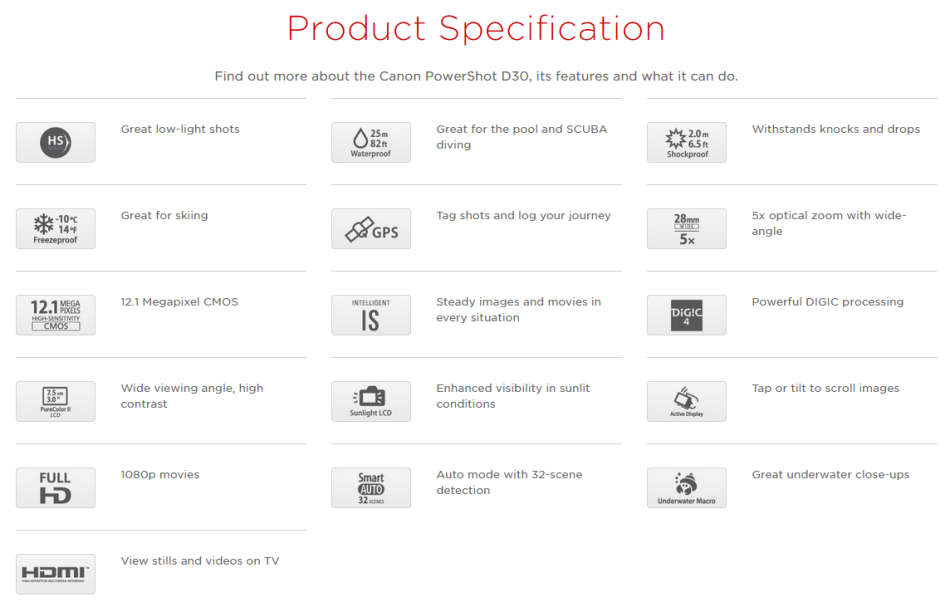 Canon PowerShot D30 Waterproof Camera (Blue)