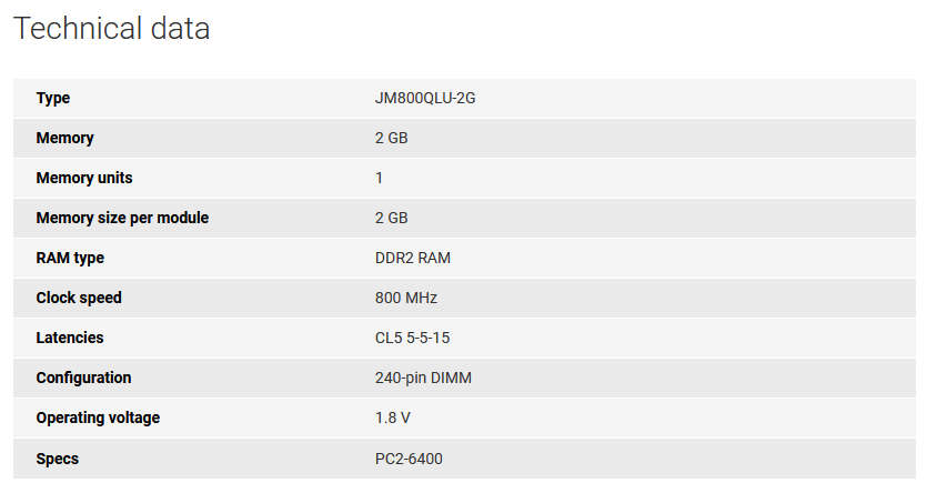 Transcend JM800QLU-2G PC RAM memory JetRam 2 GB 1 x 2 GB DDR2 RAM 800 MHz