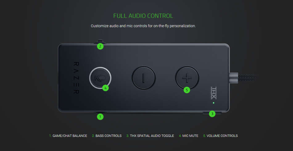 Razer - Kraken Tournament Edition Wired Gaming Headset THX - Black (PC/Gaming)