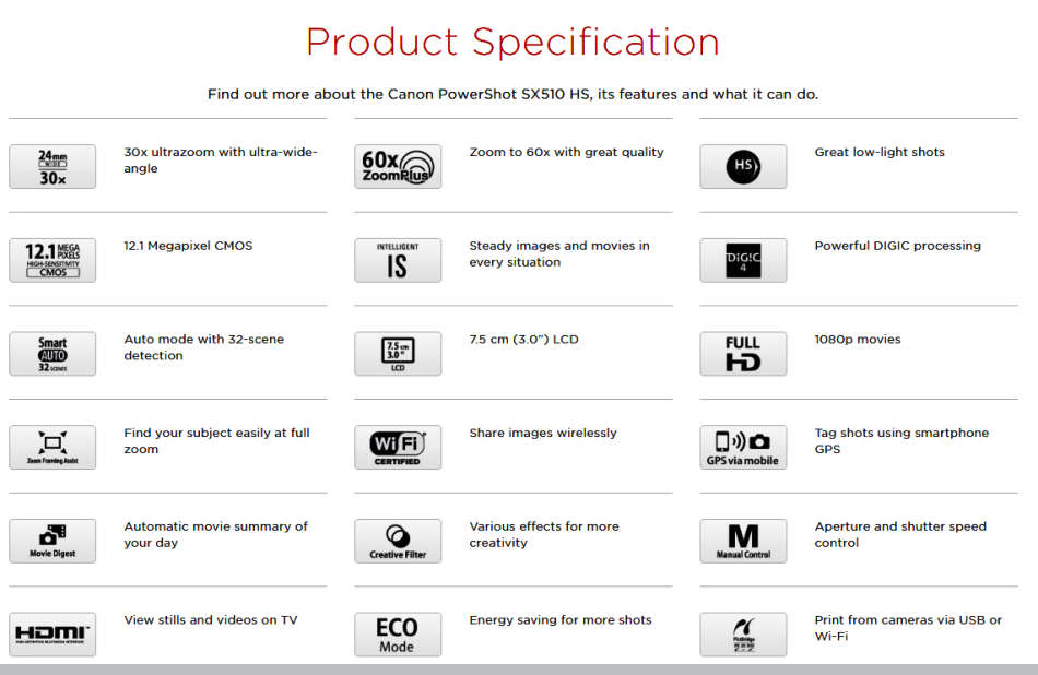 Canon PowerShot SX510 HS 12.1 MP Digital Camera | WiFi | 30x Optical Zoom & 1080p Full-HD Video