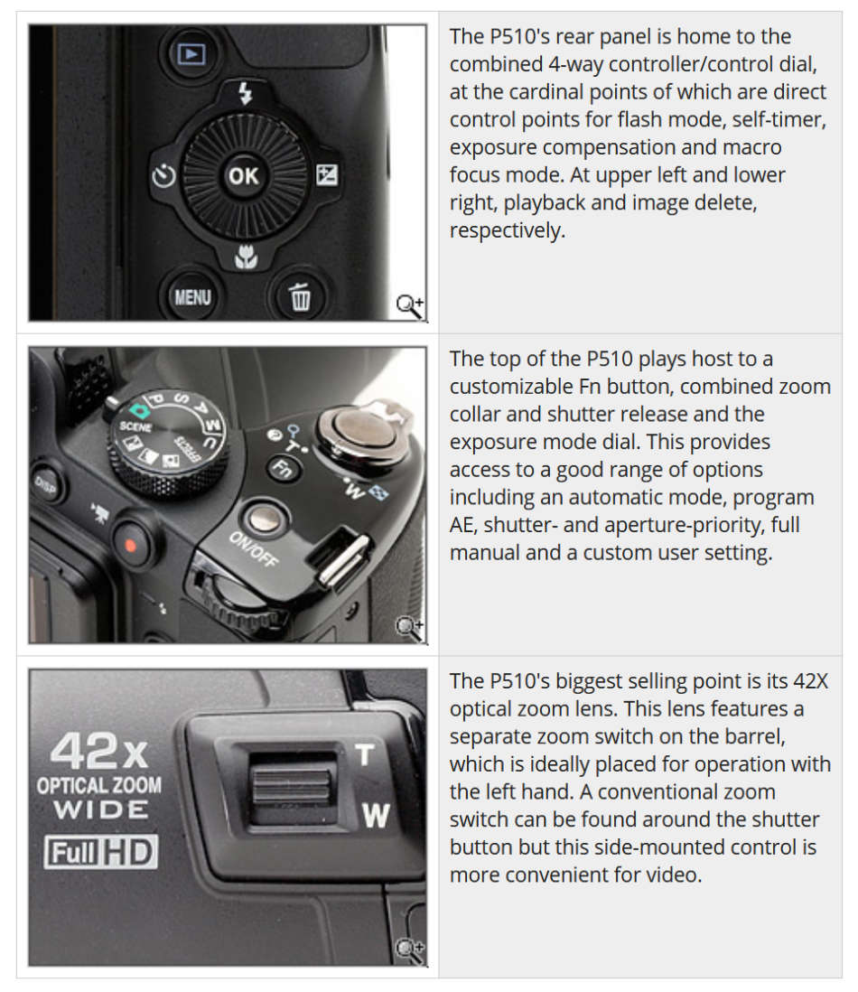 Nikon COOLPIX P510 16.1 MP CMOS Digital Camera with 42x Zoom GPS Record Location