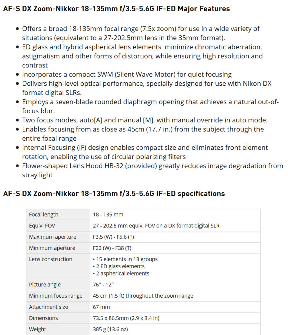 Nikon 18-135mm Lens for Nikon DSLR Cameras
