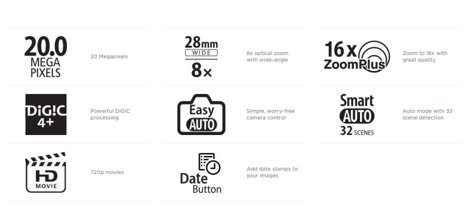 Canon IXUS 185 20 MP Digital Camera [ RED ]