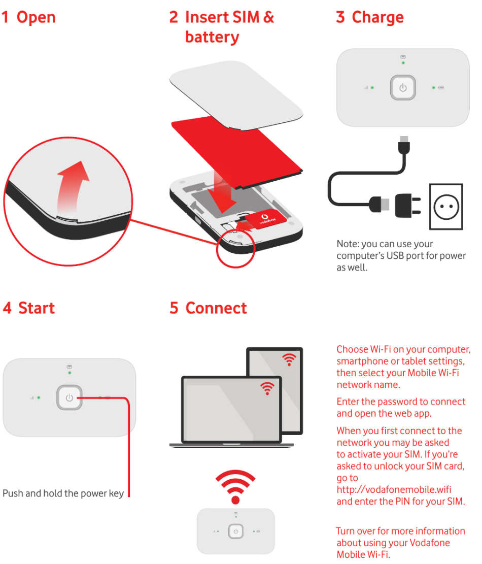 Vodafone Mobile Wi-Fi R218h 4G LTE Wireless Hotspot Modem Router - Uses SIM Card
