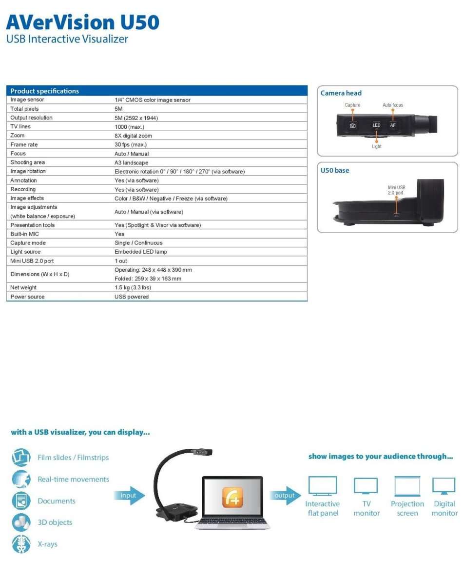 AVerVision U50 Document Camera - USB Flexarm Visulaizer 5M, 30 fps, full HD 1080p