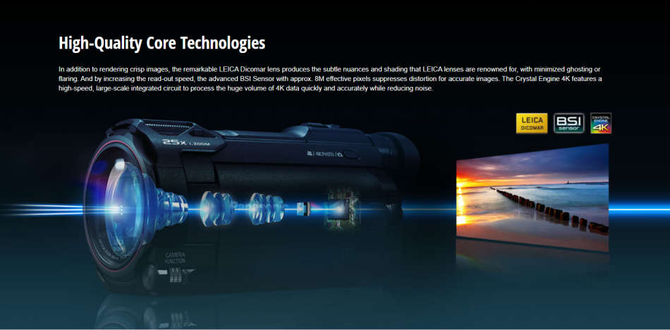 Panasonic HC-WXF995 4K ULTRA HD Camcorder - Leica Dicomar Lens