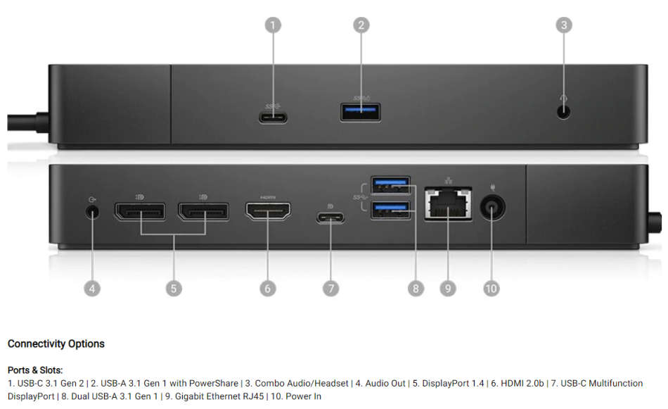 Dell WD19s Docking Station USB-C, HDMI, Dual DisplayPort K20A - [ Power Adapter Not Included ]