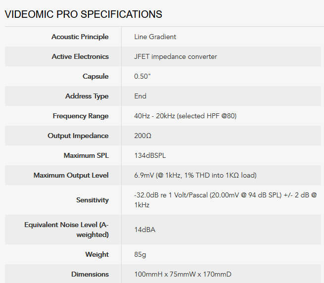 Rode VideoMic Pro with Rycote Lyre Suspension System [ BRAND NEW ]