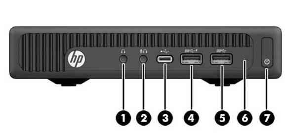 HP ProDesk 600 G2 Desktop Mini Computer