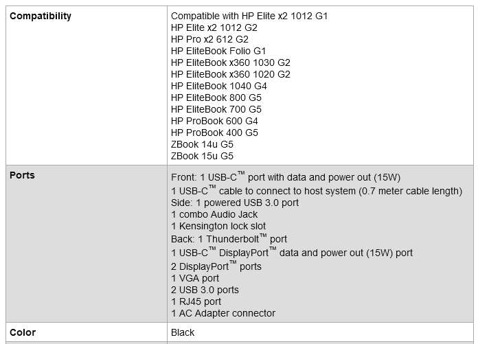 HP Thunderbolt Dock 120W G2, Universal USB-C Docking Station [2UK37AA]
