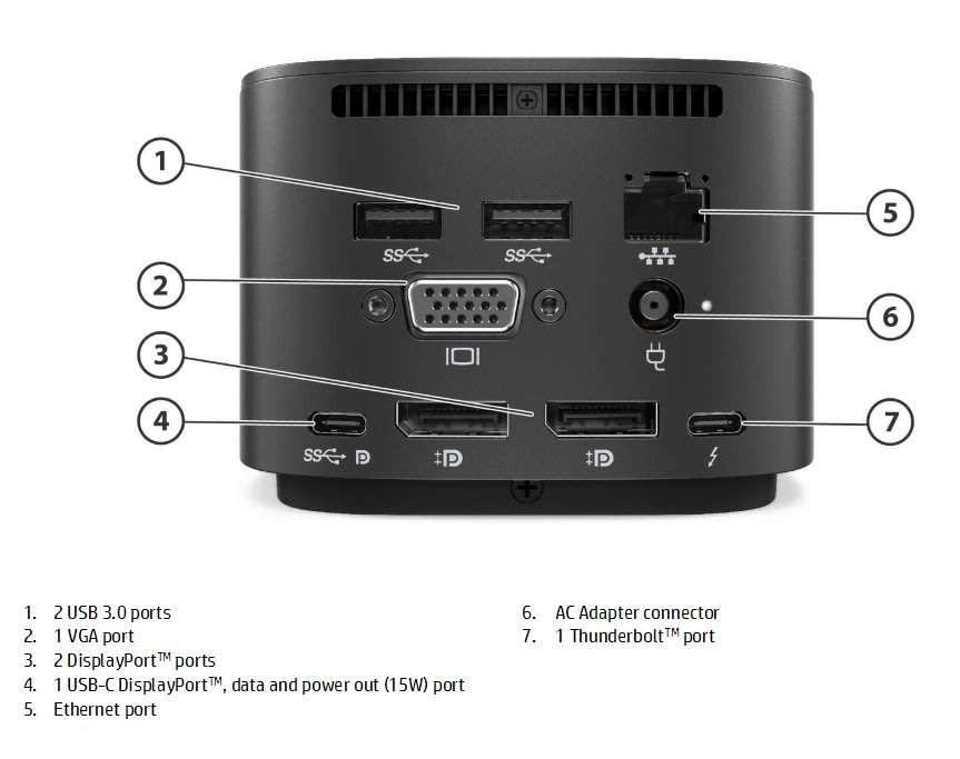 HP Thunderbolt Dock 120W G2, Universal USB-C Docking Station [2UK37AA]