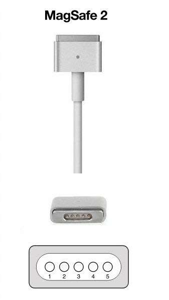Apple 45W MagSafe 2 [ ORIGINAL APPLE PRODUCT] Power Adapter for MacBook Air A1436